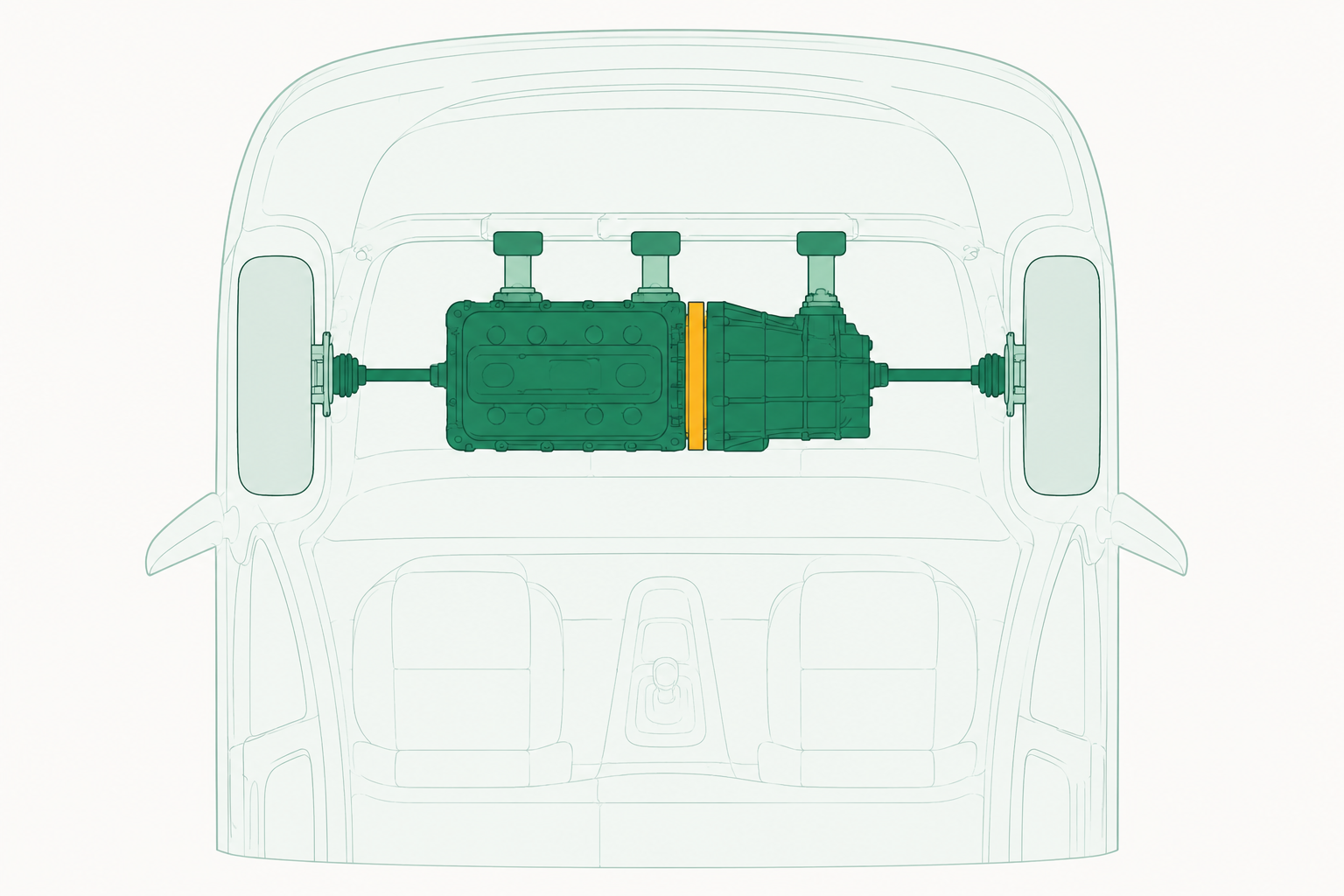 Plan view of a front-wheel-drive drivetrain showing the engine, the clutch and flywheel between engine and gearbox, the gearbox, the drive shafts to each front wheel and the mountings holding the assembly to the body.
