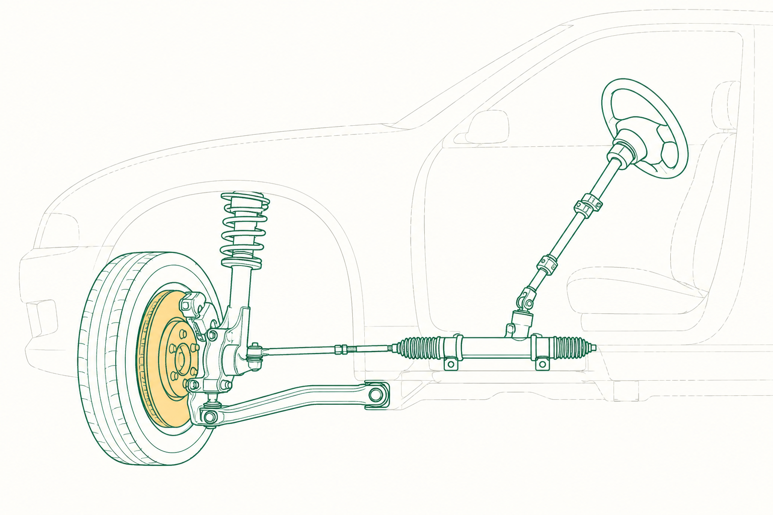 Side view of a front wheel showing the brake disc and calliper, with the path from the hub through the suspension arm and track rod up to the steering wheel.
