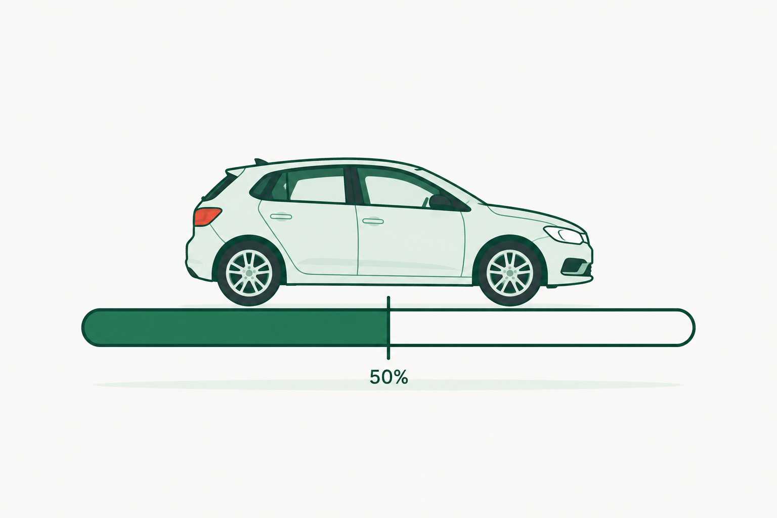 Illustration of a car above a bar divided at the halfway point, showing the half-the-value threshold.